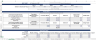 Retail Store Financial Model Template