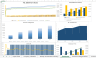 Retail Store Financial Model Template