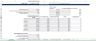 Retail Store Financial Model Template