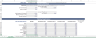 Retail Store Financial Model Template