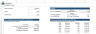 Retail Store Financial Model Template