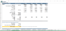 Retail Store Financial Model Template