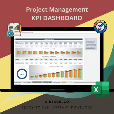 Project Management KPI Report Excel Template | Track Monthly Cumulative Metrics | Dynamic Charts Performance Analysis