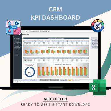 CRM KPI Report Dashboard Excel Template | Dynamic Charts & Metrics | Track Monthly and Cumulative Performance