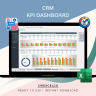 CRM KPI Report Dashboard Excel Template | Dynamic Charts & Metrics | Track Monthly and Cumulative Performance