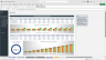 Procurement KPI Report Excel Template | Dynamic Monthly & Cumulative Metrics Tracking | Performance Dashboard