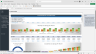 Procurement KPI Report Excel Template | Dynamic Monthly & Cumulative Metrics Tracking | Performance Dashboard