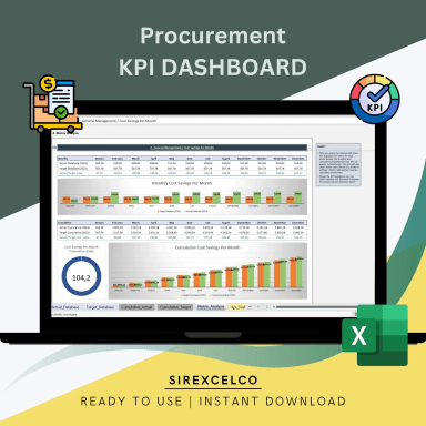 Procurement KPI Report Excel Template | Dynamic Monthly & Cumulative Metrics Tracking | Performance Dashboard