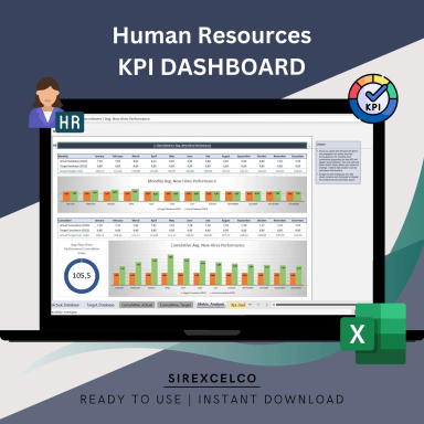 HR KPI Dashboard Excel Template, Human Resource Excel Kpi Report Template, Dynamic Reporting Dashboard Xlsx