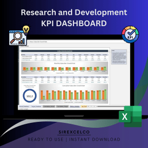 Research and Development KPI Dashboard Excel Template, KPI Report Template, Dynamic Reporting Dashboard Sheet, Performan