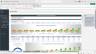 Research and Development KPI Dashboard Excel Template, KPI Report Template, Dynamic Reporting Dashboard Sheet, Performan