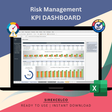 Risk Management KPI Dashboard Excel Template, Excel Risk Metrics Report Template Digital File, Risk Assessment Report