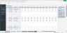 Operations KPI Dashboard Excel Template | Spreadsheet for Business Management | Performance Tracking