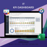 IT KPI Dashboard Excel Template | Monthly Cumulative Performance Tracker | IT Metrics Performance Report