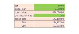 Smart Loan Calculator: Plan Your Payments & Compare Loan Options Easily