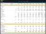 Cocoa Farm – 10 Year Financial Model