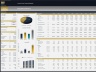 Cocoa Farm – 10 Year Financial Model