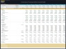 Cocoa Processing Facility – 10 Year Financial Model