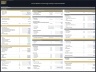 Cocoa Processing Facility – 10 Year Financial Model