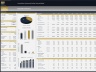 Cocoa Processing Facility – 10 Year Financial Model