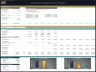 Cocoa Processing Facility – 10 Year Financial Model