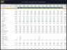 Cocoa Processing Facility – 10 Year Financial Model