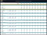 Cocoa Processing Facility – 10 Year Financial Model