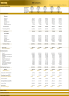 Nail Salon (5-year) Financial Model