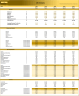 Nail Salon (5-year) Financial Model