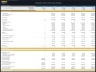 Pediatric Clinic – 5 Year Financial Model
