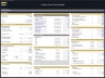 Pediatric Clinic – 5 Year Financial Model