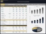 Pediatric Clinic – 5 Year Financial Model