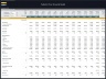Pediatric Clinic – 5 Year Financial Model