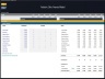 Pediatric Clinic – 5 Year Financial Model