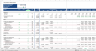 Hotel Acquisition Financial Model
