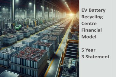 EV Battery Recycling Centre Financial Model