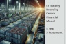 EV Battery Recycling Centre Financial Model