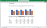 EV Battery Recycling Centre Financial Model