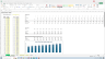 Calculating Annual Churn Rate in SaaS and Subscription Businesses: Methods, Formulas, and Forecasting Framework