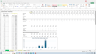 Calculating Annual Churn Rate in SaaS and Subscription Businesses: Methods, Formulas, and Forecasting Framework
