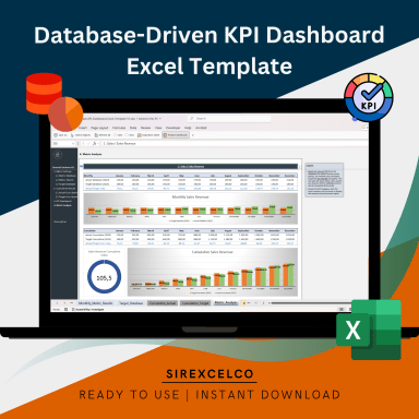 Database-Driven KPI Dashboard Excel Template | Monthly YoY Analysis | Metric Analysis by Entering Data in a Database