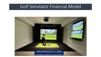 Golf Simulator/s Business Model - 10 years Three Statement Forecasting and Valuations