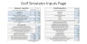 Golf Simulator/s Business Model - 10 years Three Statement Forecasting and Valuations