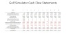 Golf Simulator/s Business Model - 10 years Three Statement Forecasting and Valuations