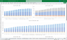 Streaming Service Financial Model with MRR ARR Revenue Tracking