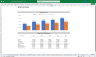 Streaming Service Financial Model with MRR ARR Revenue Tracking
