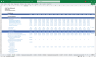 Petrochemical Engineering Company Financial Model