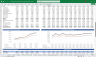 Petrochemical Engineering Company Financial Model