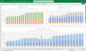Petrochemical Engineering Company Financial Model