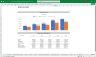 Petrochemical Engineering Company Financial Model